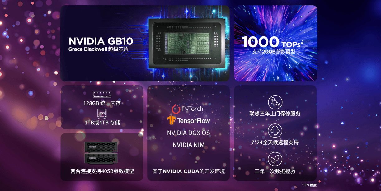 聯(lián)想ThinkStation PGX 桌面AI超算工作站正式來襲，官網(wǎng)與京東同步發(fā)售