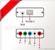 網(wǎng)絡(luò)線放大器 一站式采購(gòu)指南與市場(chǎng)供應(yīng)分析