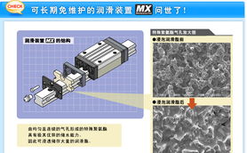 MISUMI FA Factory Automation 新品 精密直線導軌與網絡線——構建高效智能產線核心